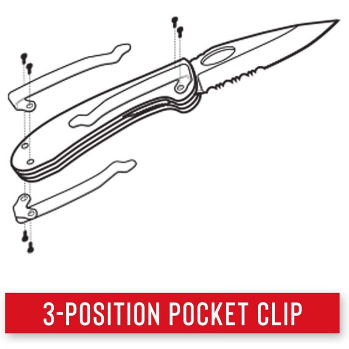 Coast TX395 Tactical Double Lock w/Partially Serrated Black Blade - Blister - Image 4