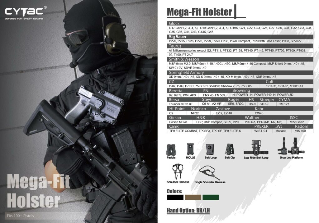 CYTAC - MEGA-FIT HOLSTER | FULL SIZE VERSION - Image 3